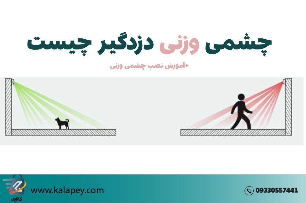 چشمی وزنی دزدگیر چیست؟ معرفی 3 مدل چشمی وزنی دزدگیر